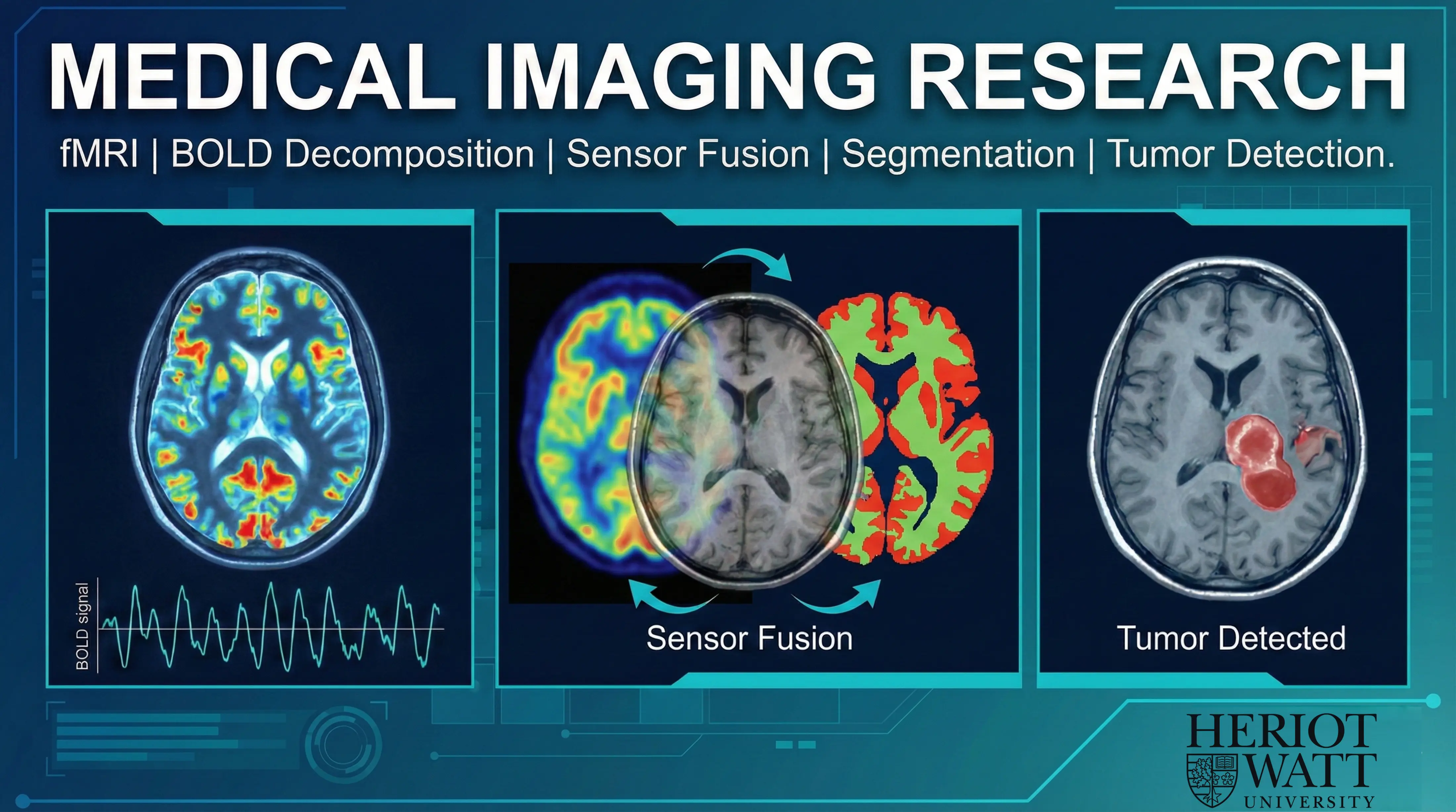 Medical Imaging