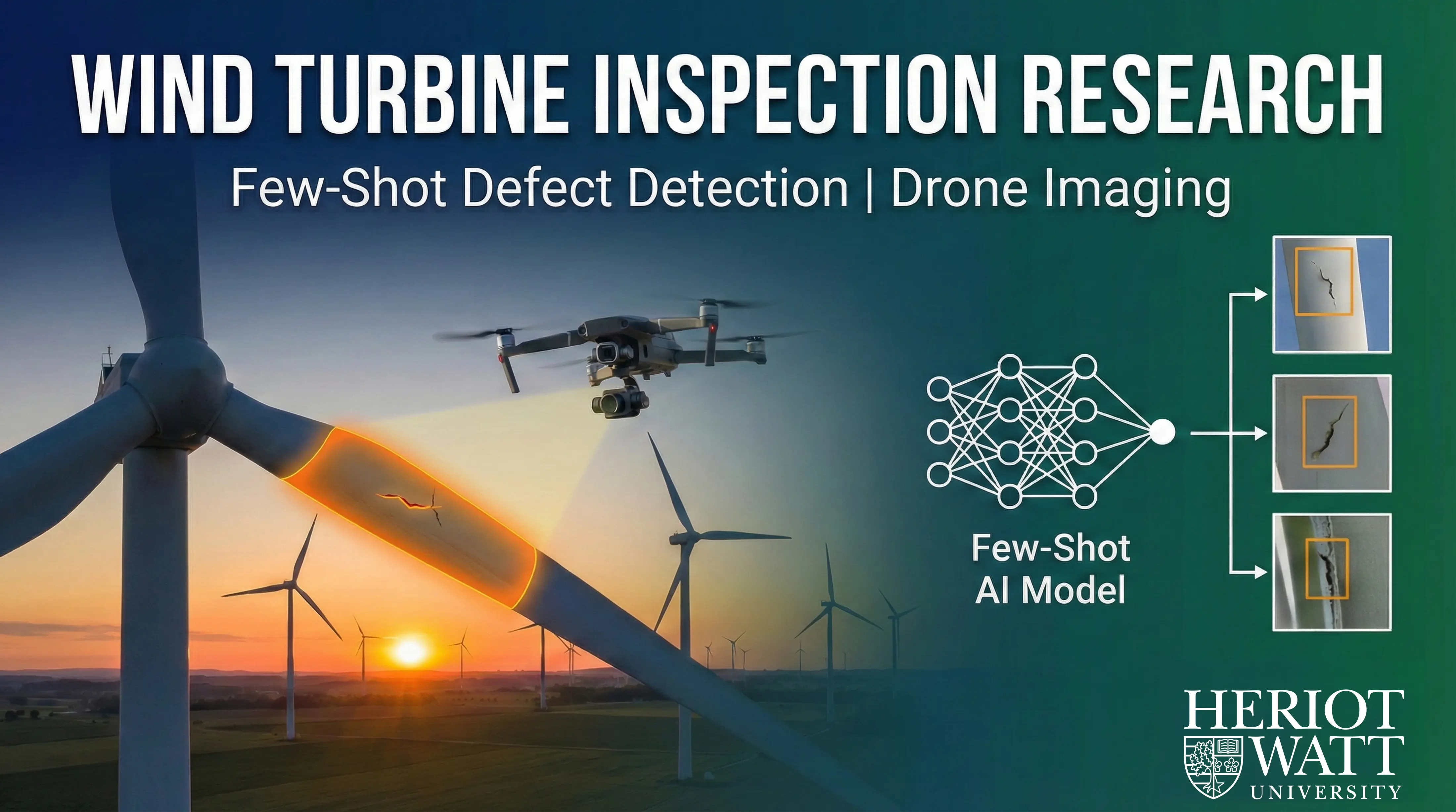 Wind Turbine Inspection